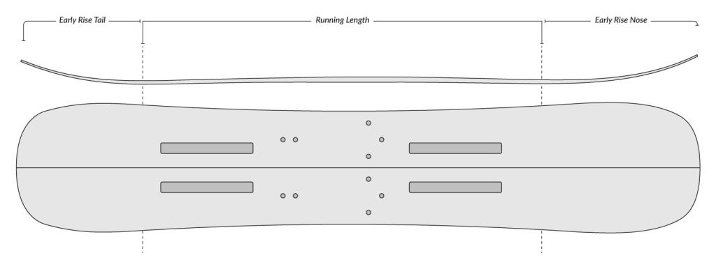 voile-spartan-splitboard-camber-profile.jpg
