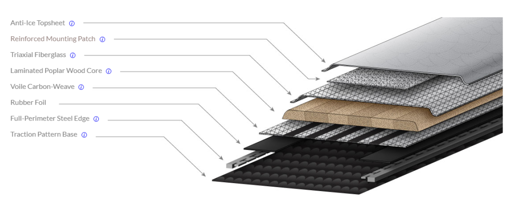 voile-ski-construction-aspen-single-carbon-bc.png voile-ski-construction-aspen-single-carbon-bc.png