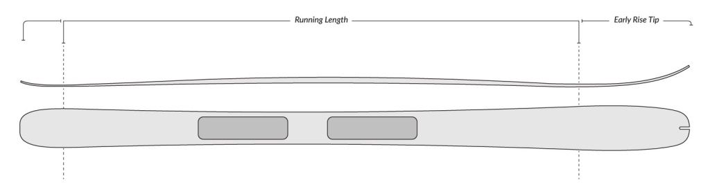 Objective-Camber-Profile.jpg Objective-Camber-Profile.jpg