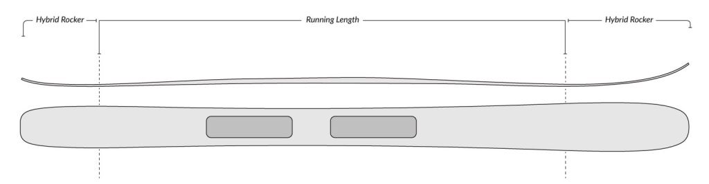 V6-Camber-Profile.jpg V6-Camber-Profile.jpg