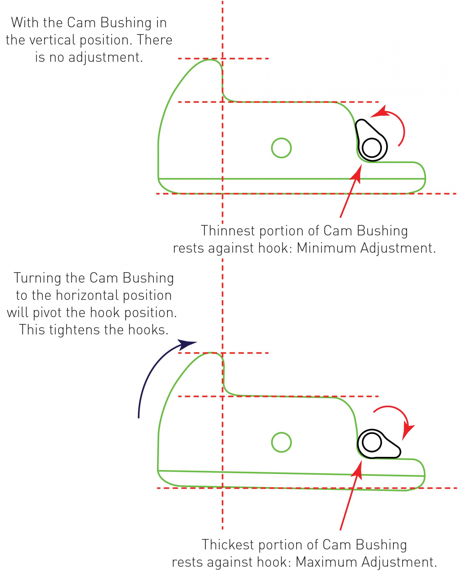 Комплект шайб для крючков сплит-досок Voile	